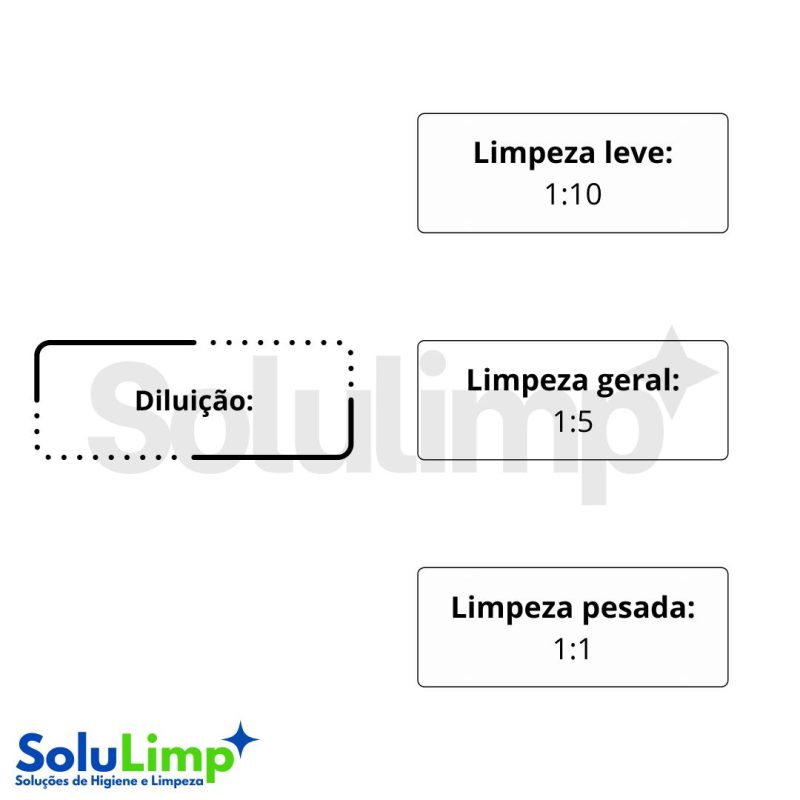 Limpador Deseng. Desincru. 5l (alcalino/chapa/forno/grelha/1:40) Mac Decrust - Blauermann - Imagem 2