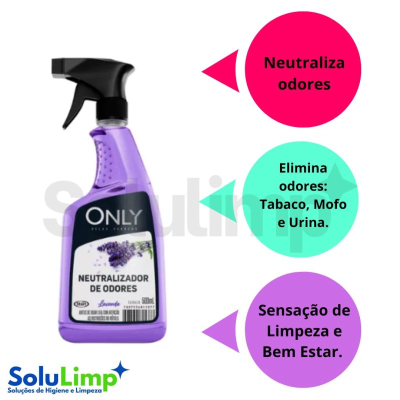 Neutralizador Odores Only 500ml Lavanda Azulim - Imagem 2