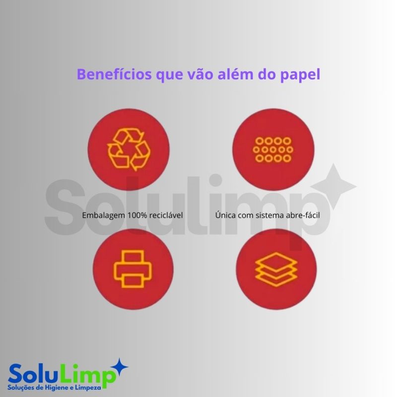 Papel Sulfite A4 Chamex 75g 10 Pctx500 Fls - Imagem 5